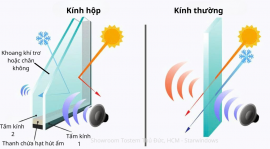 Sự khác nhau giữa KÍNH HỘP và KÍNH CƯỜNG LỰC khi làm cửa cho ngôi nhà